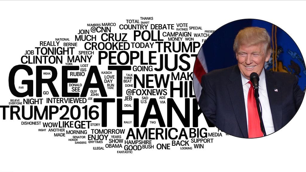 Kuvan sanapilvi on visuaalinen esitys sanoista, jotka esiintyvät Trumpin julkaisemissa twiiteissä. Sanan koko kertoo sen yleisyydestä. Sanapilvi perustuu yli 3800 Trumpin virallisen tilin julkaisemaan twiittiin, poislukien uudelleentwiittaukset.