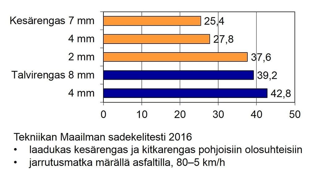 b7570074-0b7a-41ca-8201-53f8fb4dd1f1