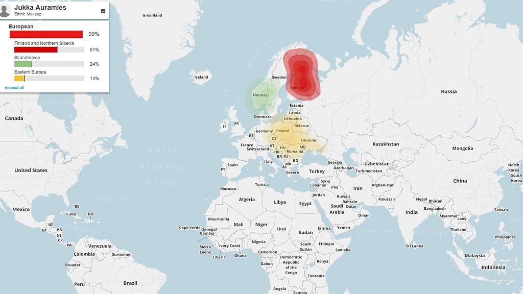 sukututkimus