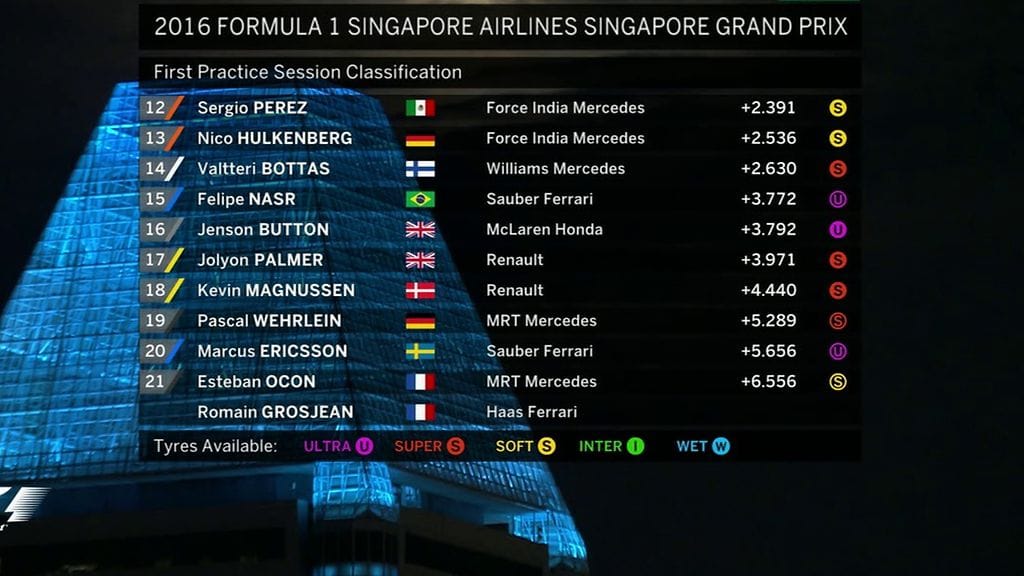 Singapore FP1 11-22