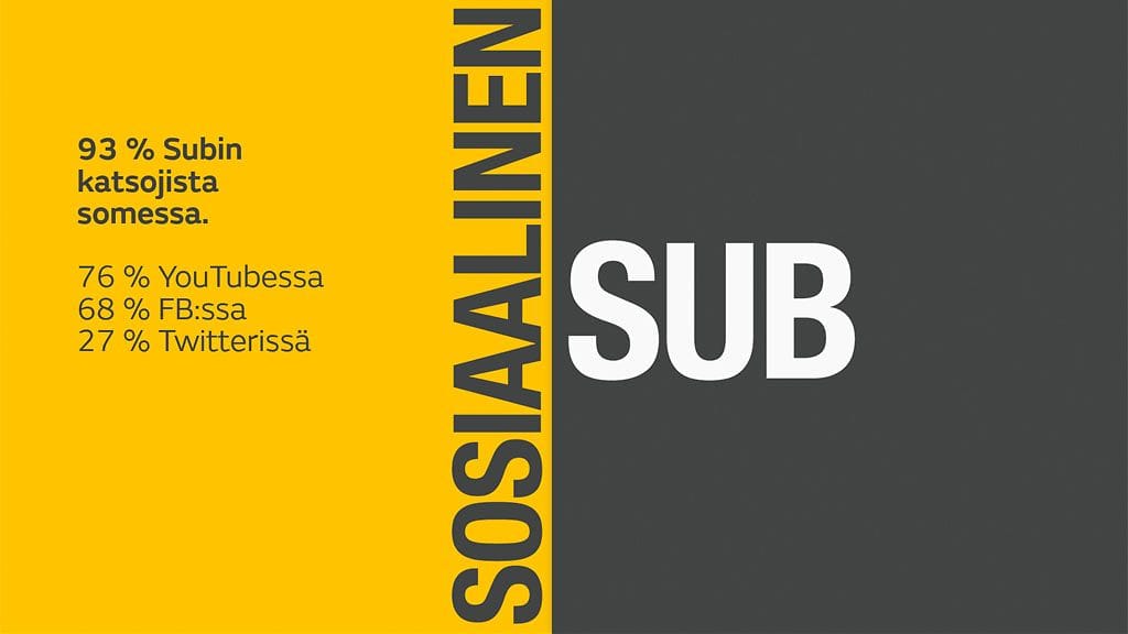 Minkälainen olisi Sosiaalinen Sub?
