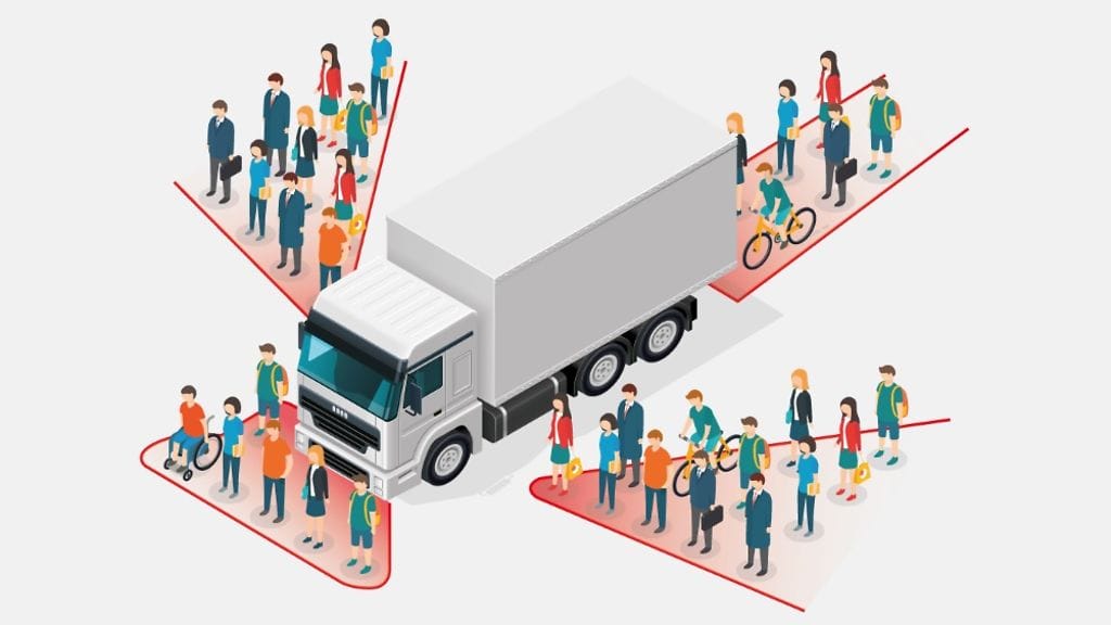 Punaisella on merkitty alueet, joita raskaan ajoneuvon kuljettaja ei näe.