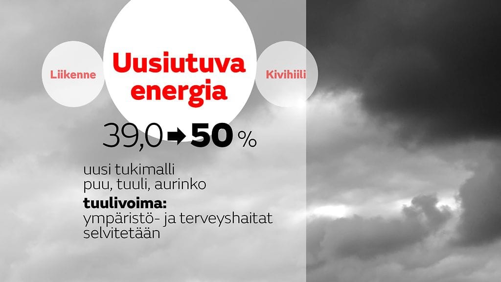 03 energia selonteko