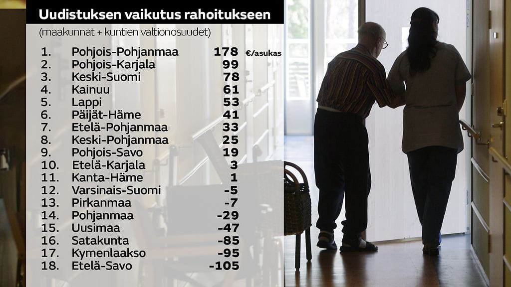 Tiedot: STM/VM, koonnut Timo Aro. Grafiikka: MTV