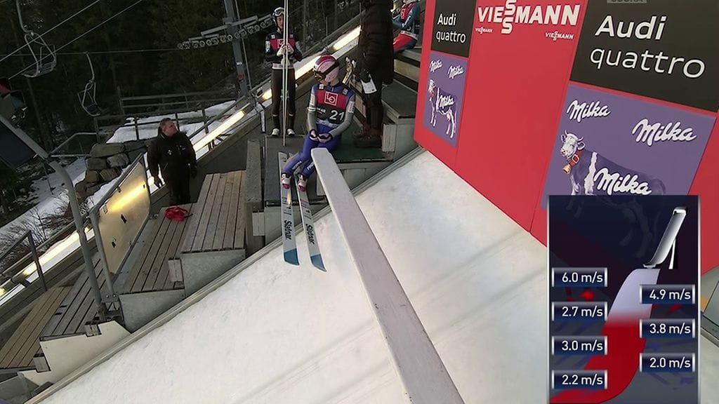 Tuulet puhalsivat liian voimakkaasti Lillehammerissa tiistaina.