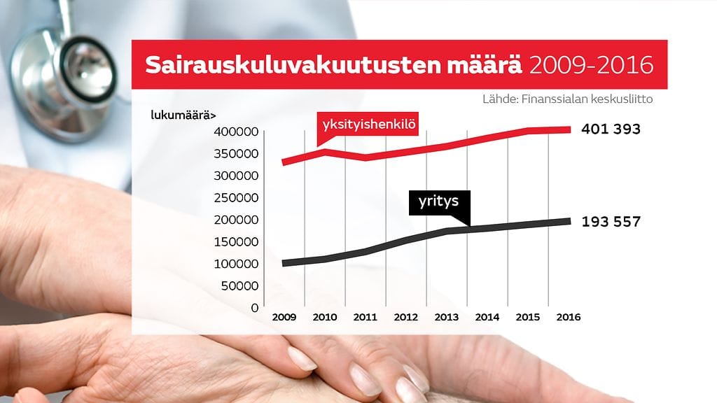 Airola grafiikka
