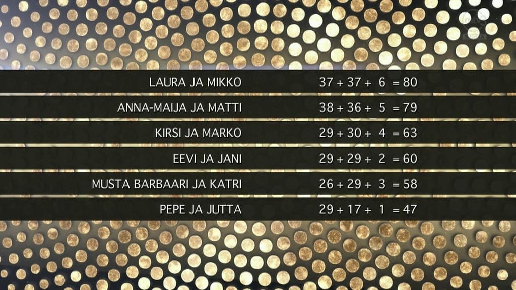 ttk 6 live pisteet nosto