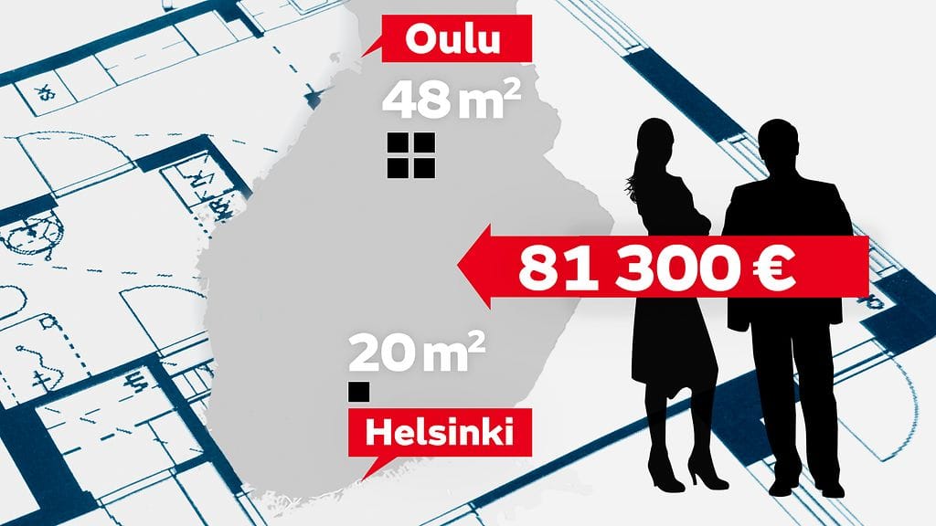 Keskituloisen pariskunnan koko vuoden palkkatuloilla voisi Helsingissä saada pienen yksikön, Oulussa kaksion, jos pariskunnat kaikki tulot käytettäisiin asunnon ostoon.