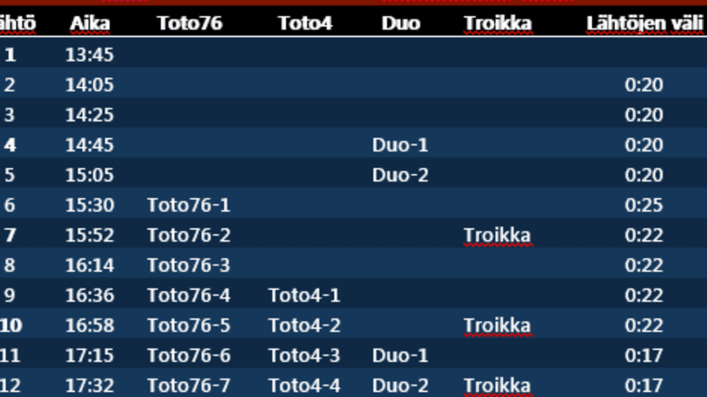 Toto76 pelimix 1.4.2017