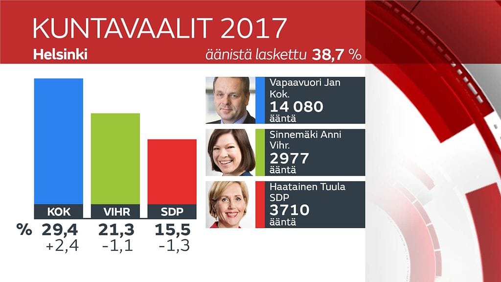 Helsinki_tulos_6
