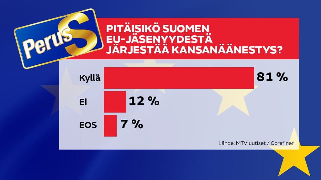 perussuomalaiset_grafiikka-äänestys-1
