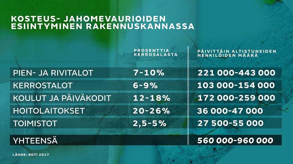 homevauriot, grafiikka