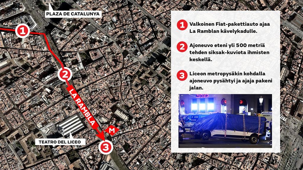 La rambla, reitti, kartta1
