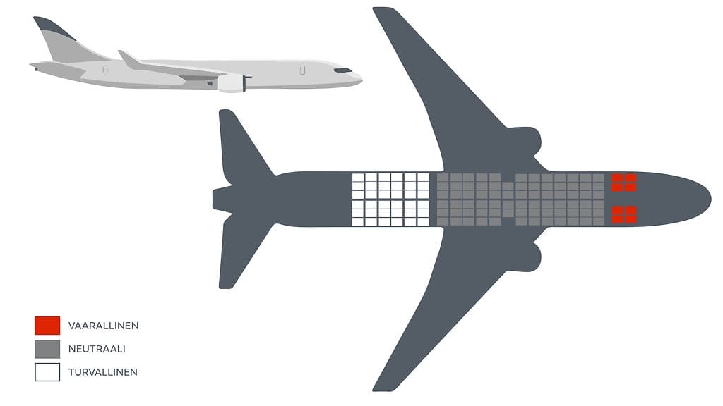 lentokone, paikat, grafiikka