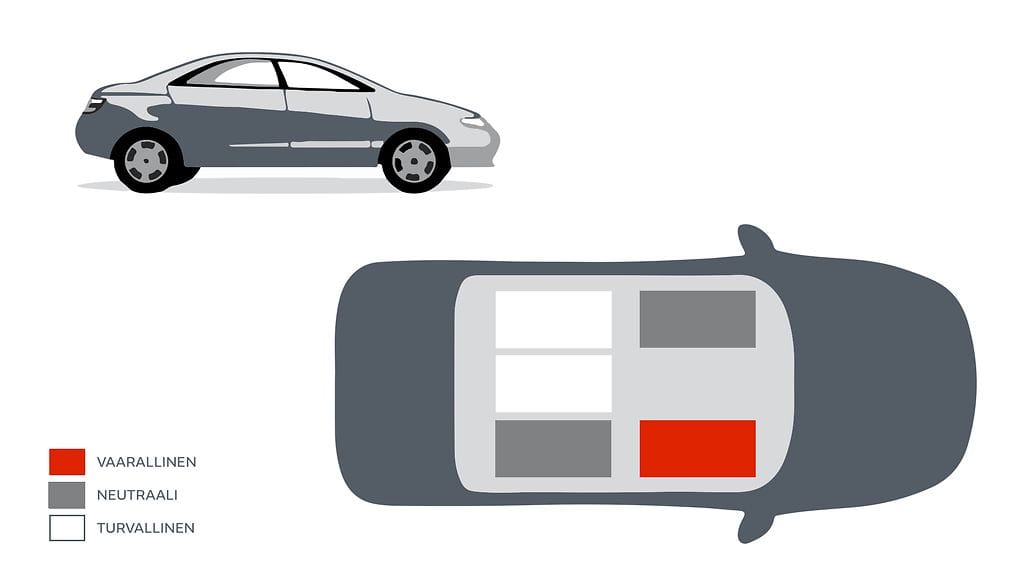 auto, paikat, grafiikka