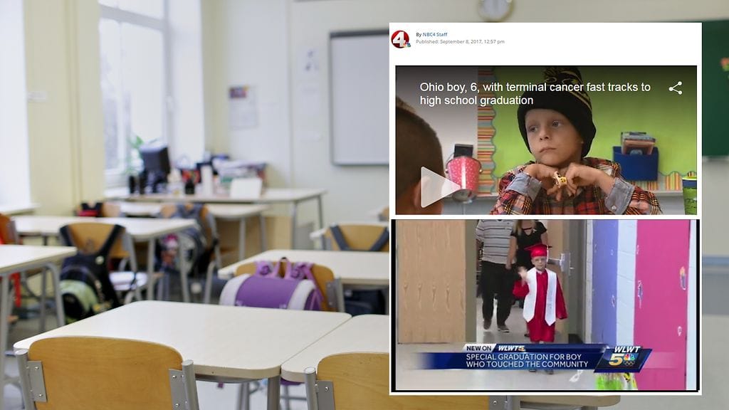 Kuvituskuva Colourbox, toisten kuvien lähteet nbc4i.com ja kptv.com.