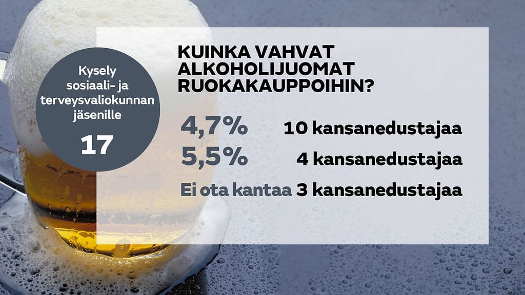 gr-16-Alkoholikysely-Antonia