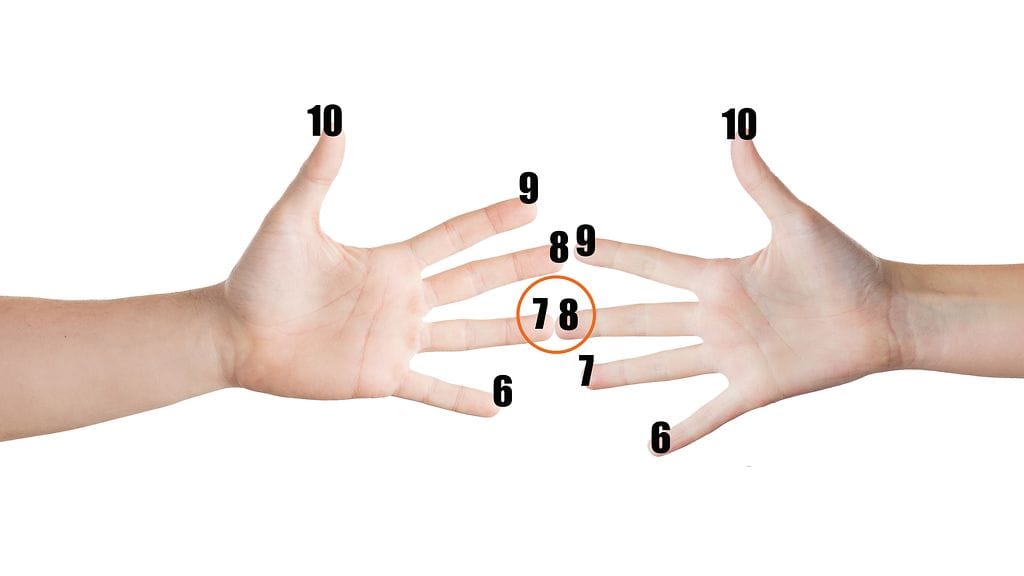 Opettele vinkki numeroiden 6–9 kertotaulun opetteluun