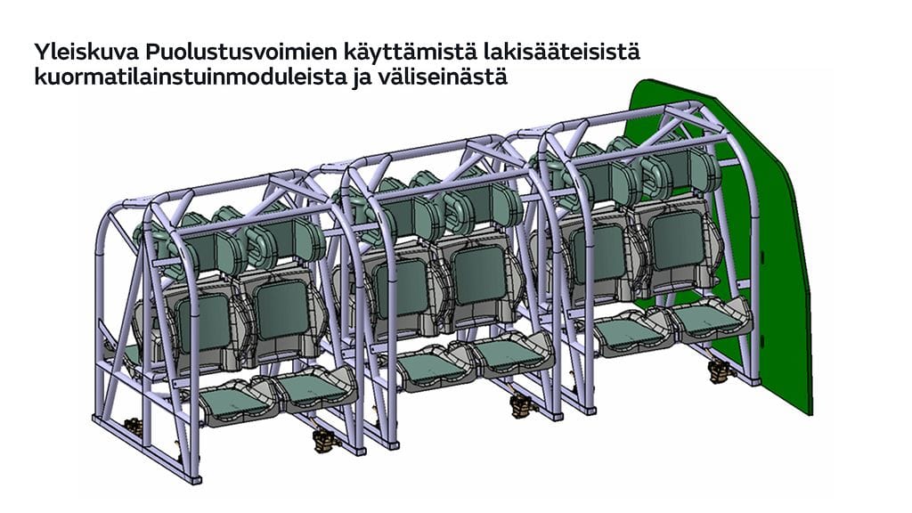 raasepori, havainnekuva puolustusvoimat