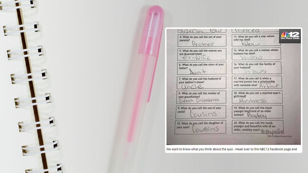 Kuvituskuva Colourbox, toisen kuvan lähde nbc12.com.