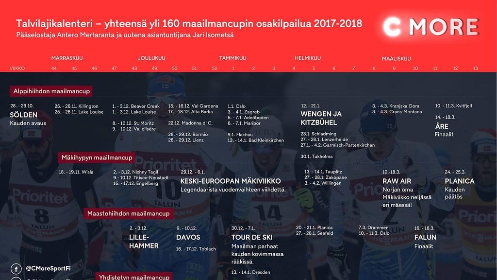 Hiihtolajit kalenteri 2017 (2)-1