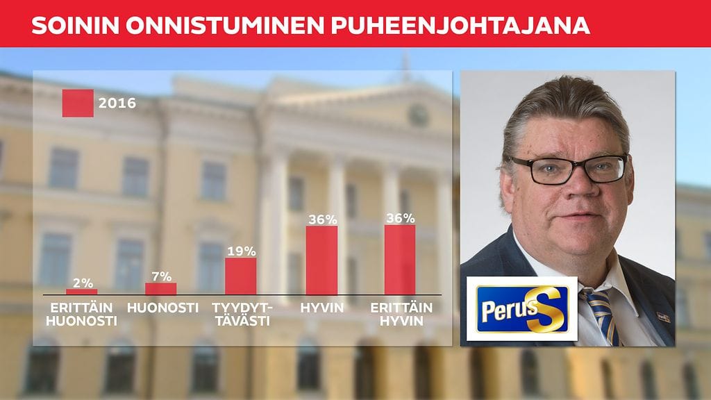 perussuomalaiset_soini