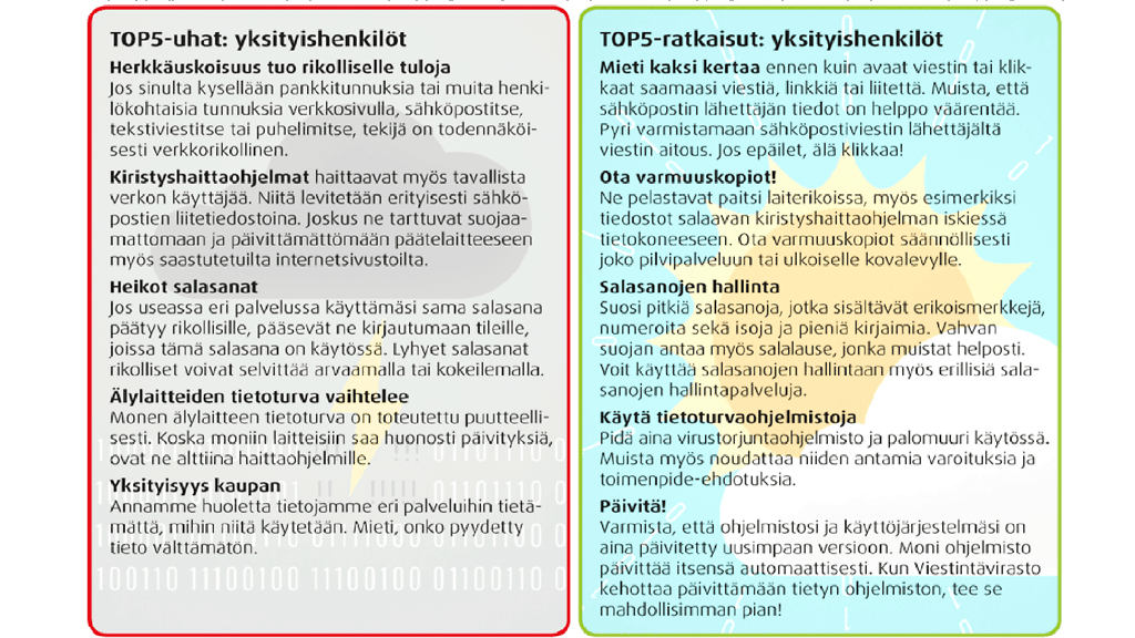 Top5-uhat-ja-ratkaisut_yksityishenkilot_2017_edited-1