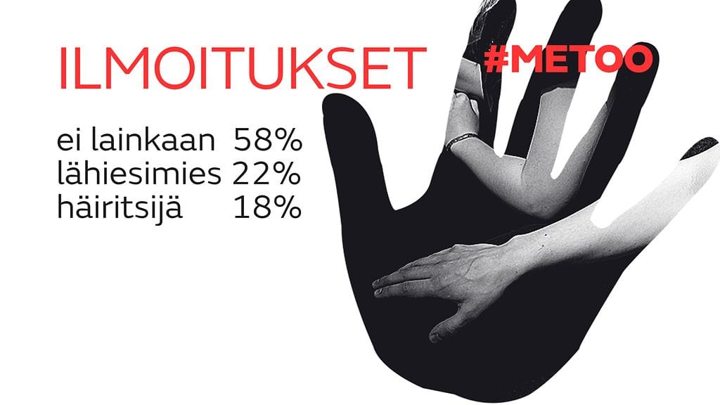 5 metoo häirintä EK