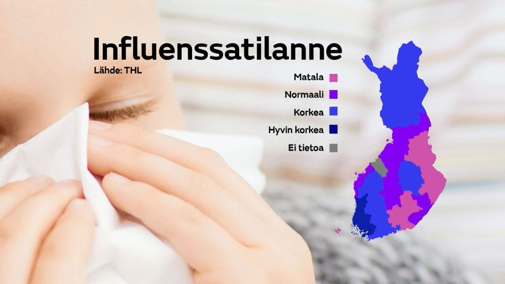 influenssatilanne