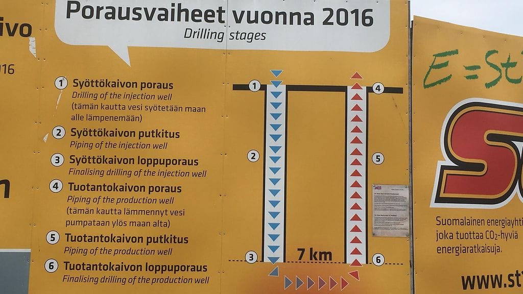 St1, geoterminen voimala, kaaviokuva