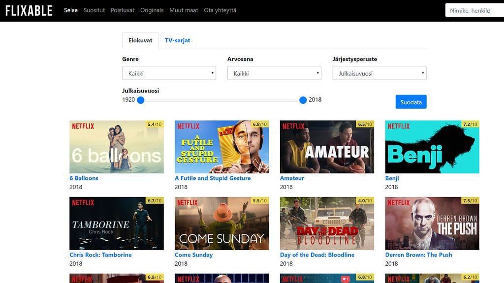 Ville Salmisen perustamalla Flixable-sivustolla oli palvelun ensmmäisenä viikonloppuna jopa 3 miljoonaa kävijää.