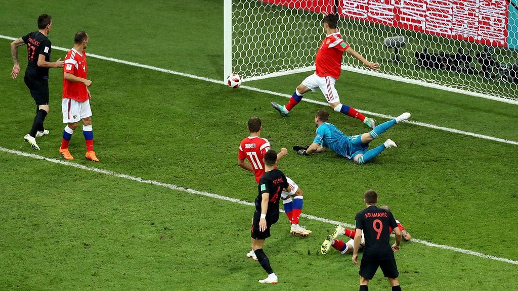 venäjä-kroatia (1)