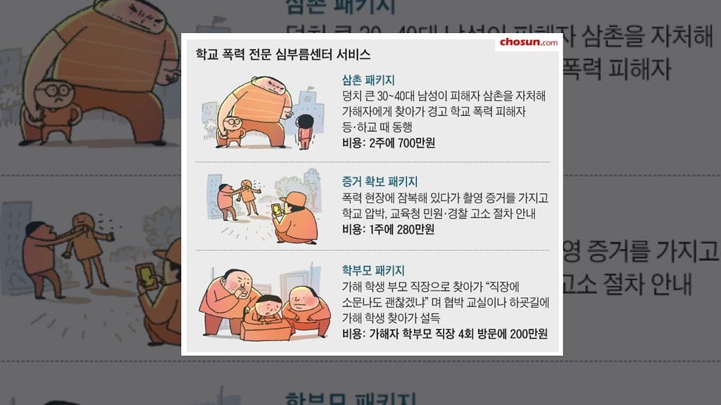 "Enopaketti" varmistaa, ettei korealaislapsia kiusata koulussa. Paketiin kuuluu iso, pelottava mies, joka muun muassa saattaa lapsen kouluun ja jopa antaa kiusaajien kuulla kunniansa. Kuvan lähde Chosun.com