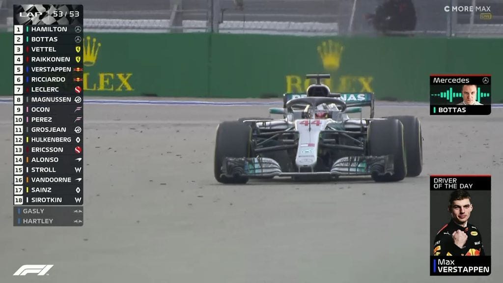 Mercedeksen tallipäällikkö Toto Wolff antoi varsin erikoisen kommentin Valtteri Bottakselle Venäjän GP:n päättymisen jälkeen.