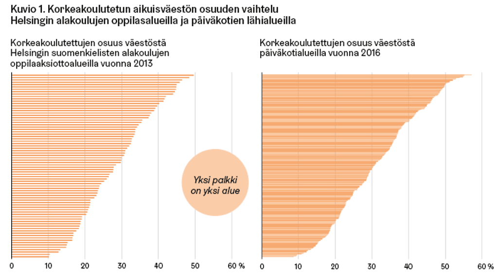 GR-0510-kuvio1_Bernelius