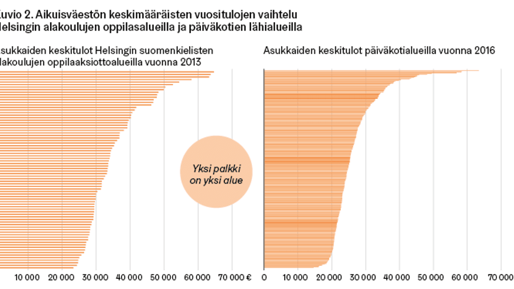 GR-0510-kuvio2_Bernelius