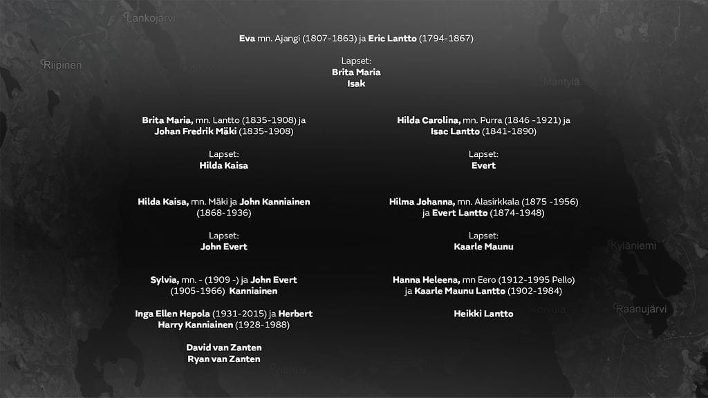 Kanniainen-Lantto sukupuu