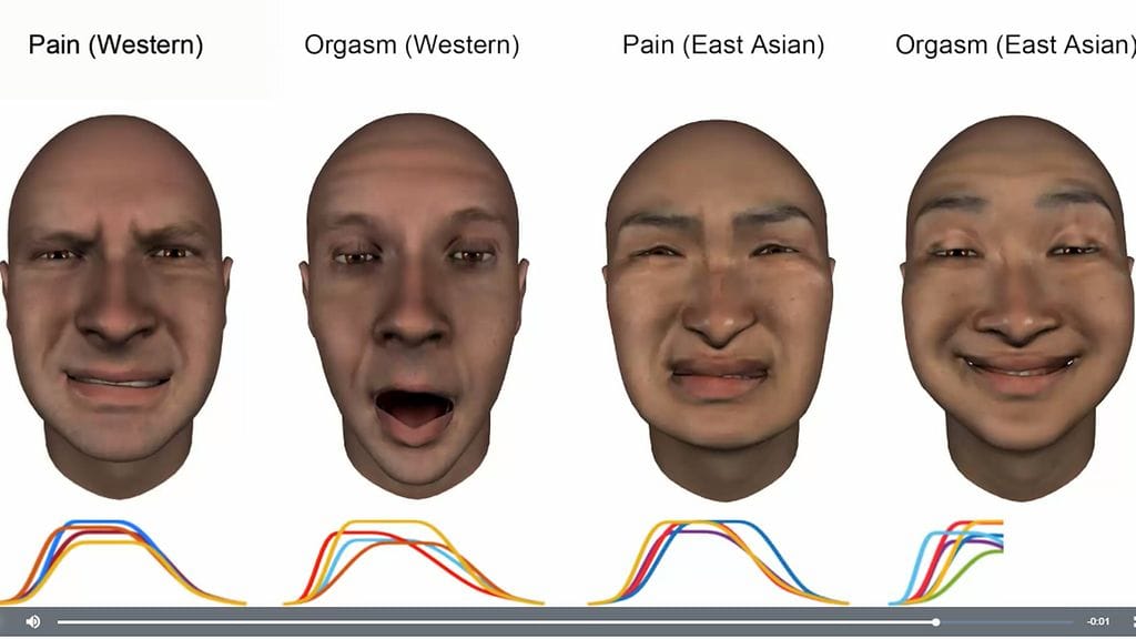 ilmeet tuska orgasmi