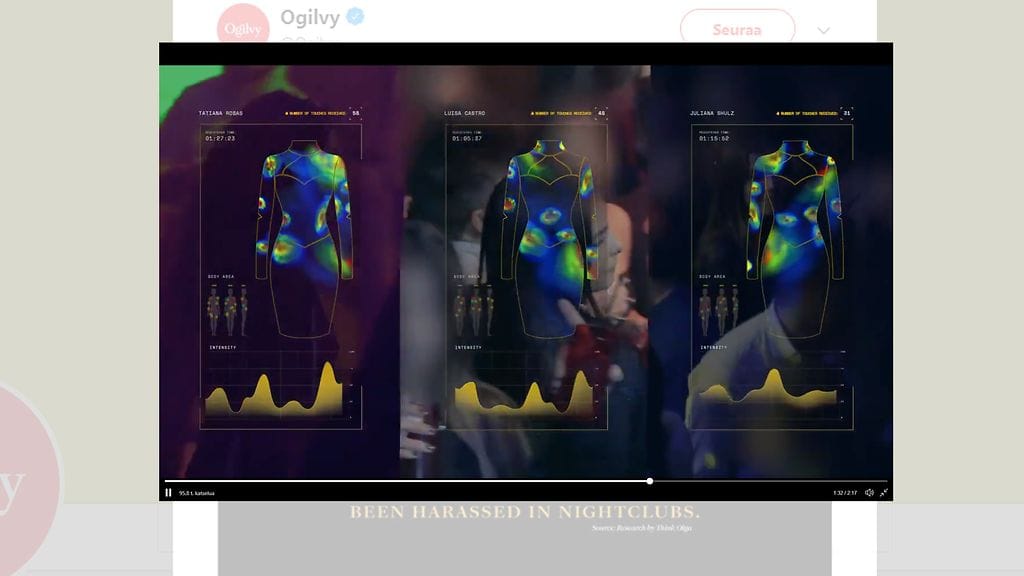 Juomayhtiö kehitti mainostoimiston kanssa glitter-mekon, jonka sensorit reagoivat kosketukseen. Mekon avulla testattiin, miten monta kertaa naisia kopeloidaan yökerhossa illan aikana ilman lupaa. Kuvan lähde Twitter