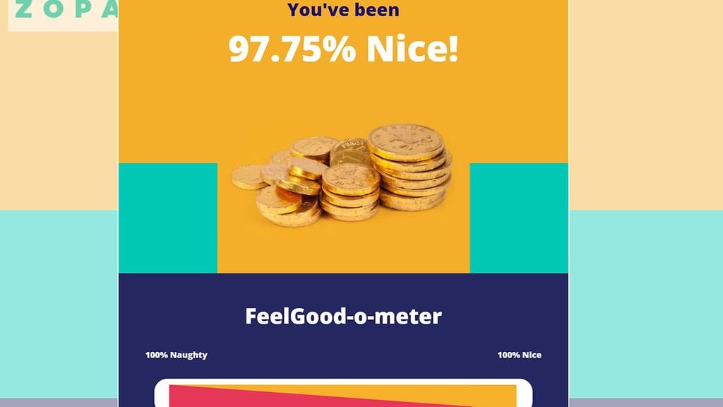 Tässä MTV Lifestylen Twitter-tilin kiltteyspisteet. Kuvan lähde blog.zopa.com