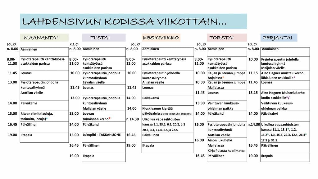 hyva hoivakoti lukujarjestys