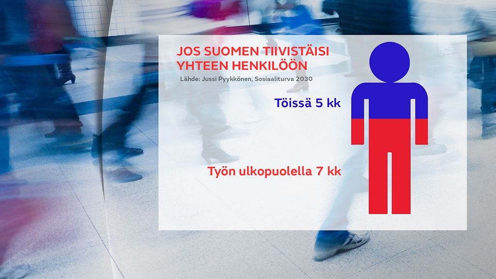 sosiaaliturva2030-graffa-1