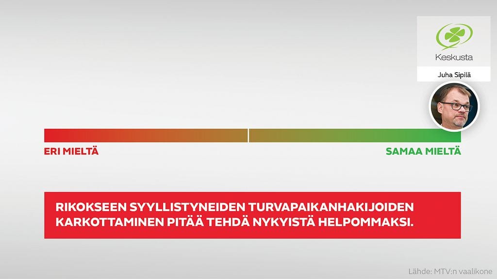 vaalikone turvapaikanhakijat karkotukset Juha Sipilä