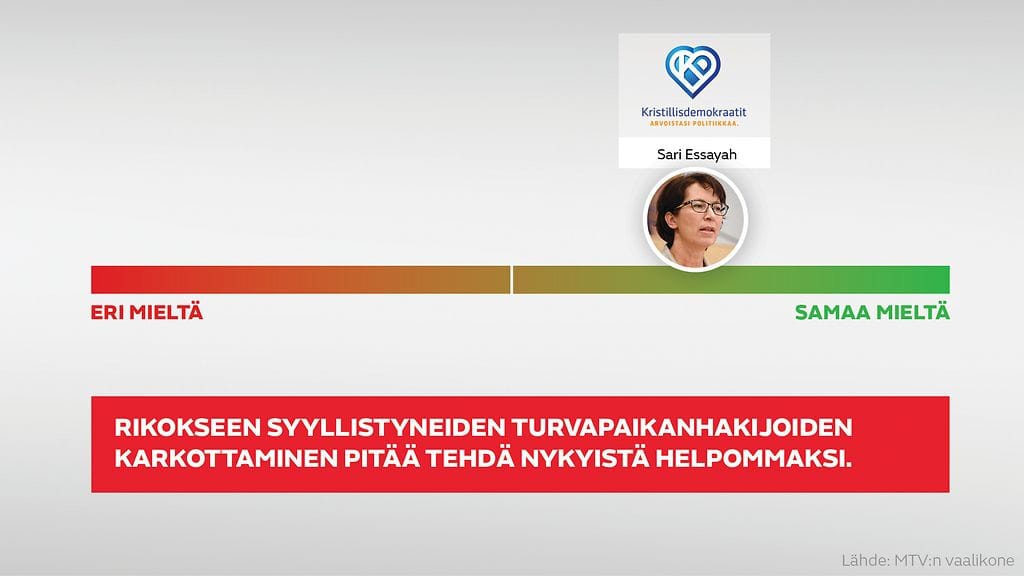 vaalikone turvapaikanhakijat karkotus Sari Essayah