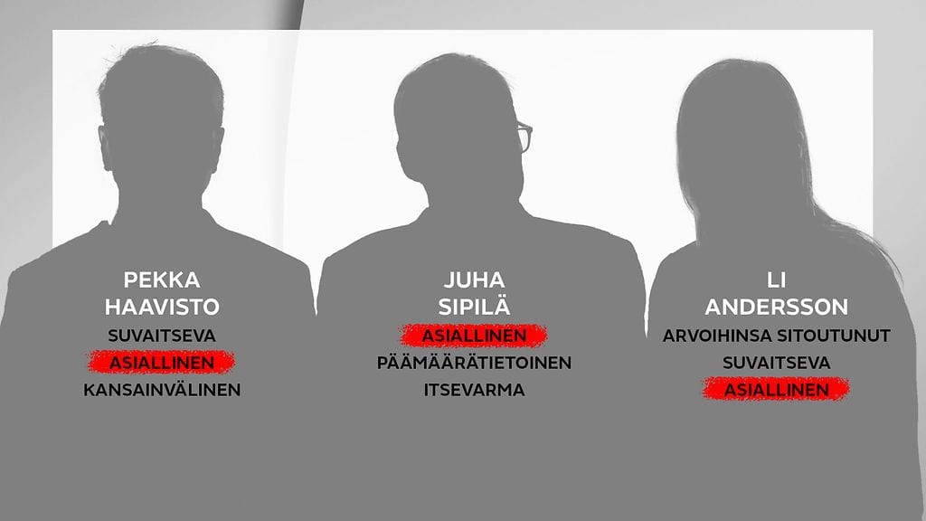 vaalit_2019_puheenjohtajakysely-1