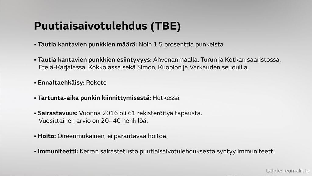Puutiaisaivotulehdus (TBE)