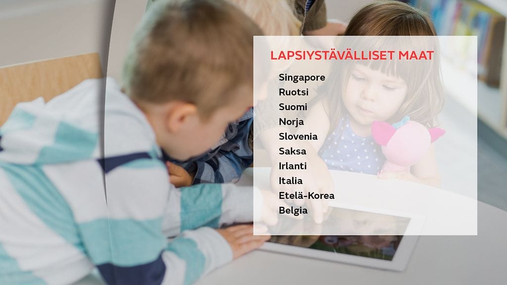 Lapsiystävälliset maat