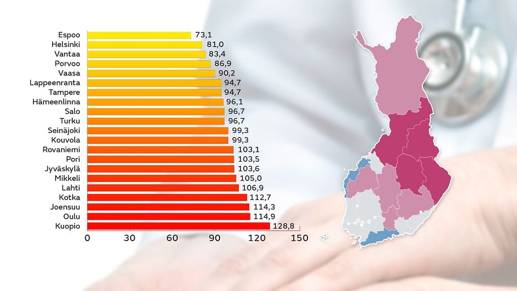 Näin meillä sairastetaan: Käytännössä suomalaiset sairastavat yhä enemmän liikuttaessa etelästä ja lännestä kohti Koillis-Suomea. Lähde THL.