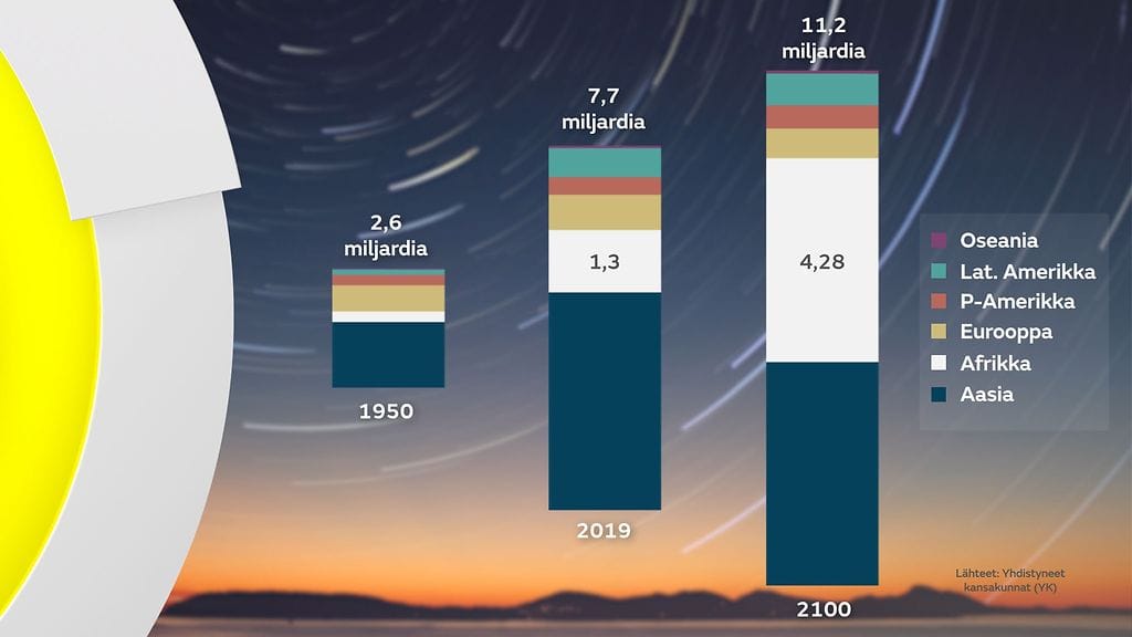 VAESTOKASVU-_0000_Layer 3