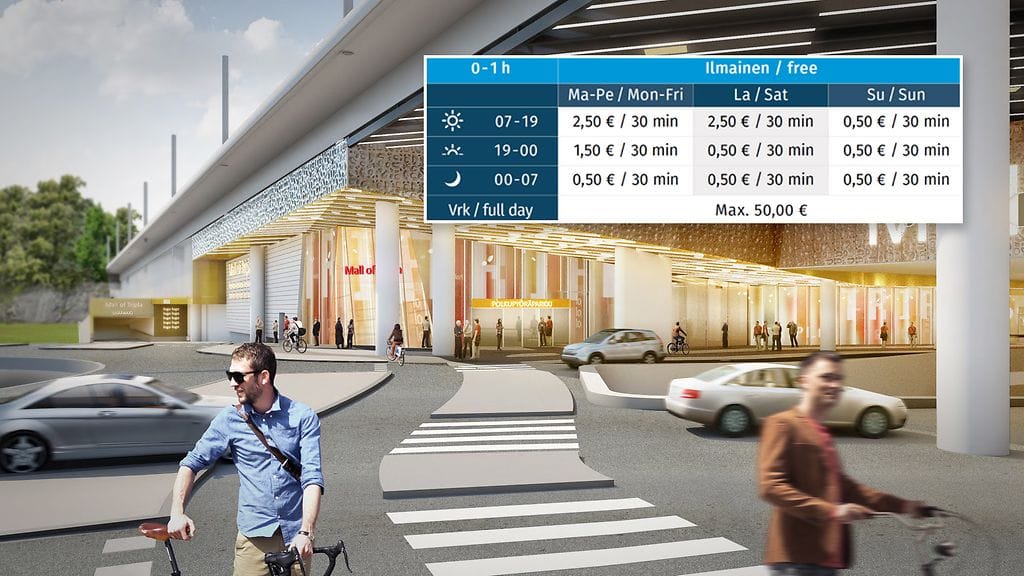 Triplan pysäköintihinnat